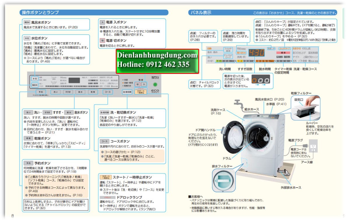 máy giặt nội địa nhật Panasonic NA-VX5100R12